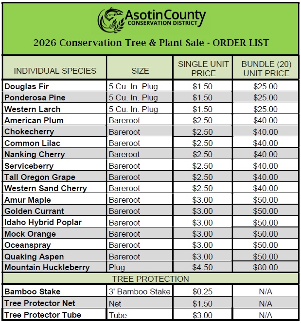 2026 Tree Sale Order Form with Pricing